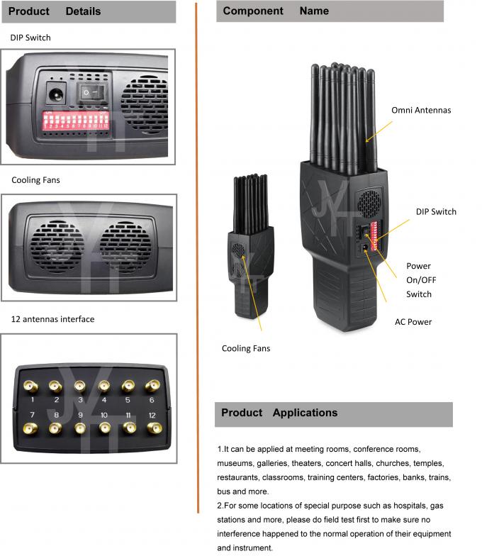 Gps blocker Fitchburg - 12 Antennas GPS Blocker