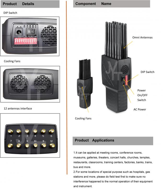 Blocking wifi signal , how to make a wifi signal jammer