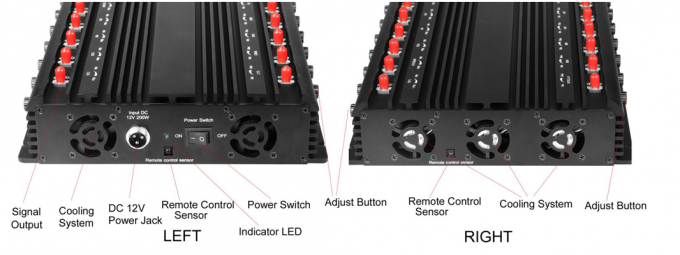 World First 20 antennas all-in-one 5G mobile phone including 3.5G 3.7G all frequencies Signal jammer With Remote Control